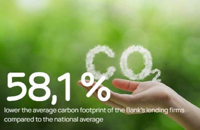 Bankok és szolgáltatások kínálatok, Derecske | 58,1 % lower the average carbon footprint of the Bank's lending firms compared to the national average a Magnet Bank | 2024. 06. 06. - 2024. 06. 23.