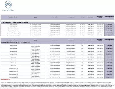 Citroën katalógus | Új Spacetourer / Ë-Spacetourer | 2025. 01. 08. - 2025. 06. 30.